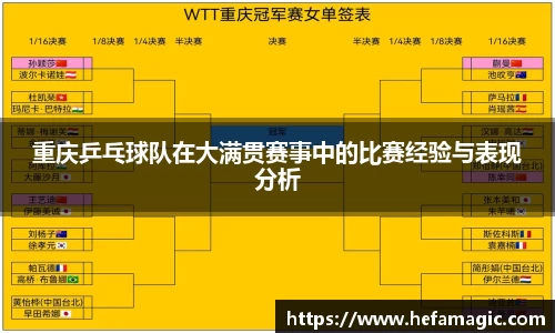 重庆乒乓球队在大满贯赛事中的比赛经验与表现分析